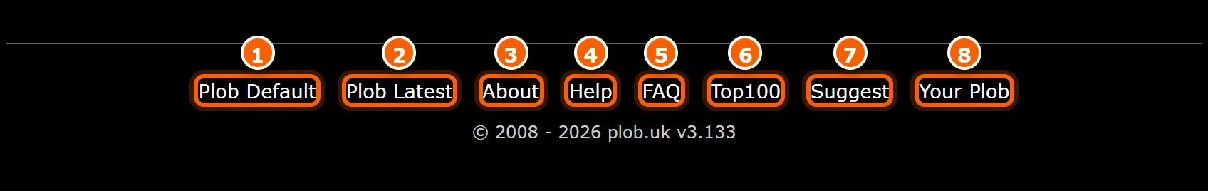 The row of links at the bottom of a plob page